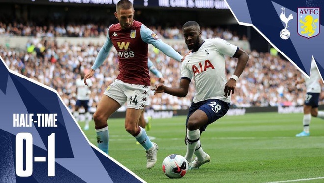 truc tiep Tottenham vs Aston Villa anh 17