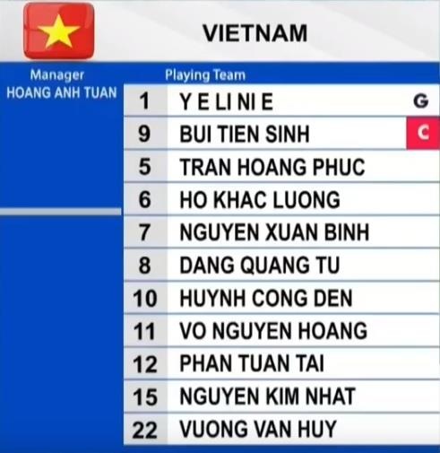 U18 Viet Nam vs U18 Campuchia anh 10