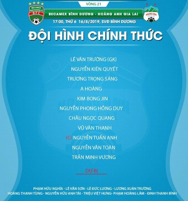 truc tiep Binh Duong vs HAGL anh 3