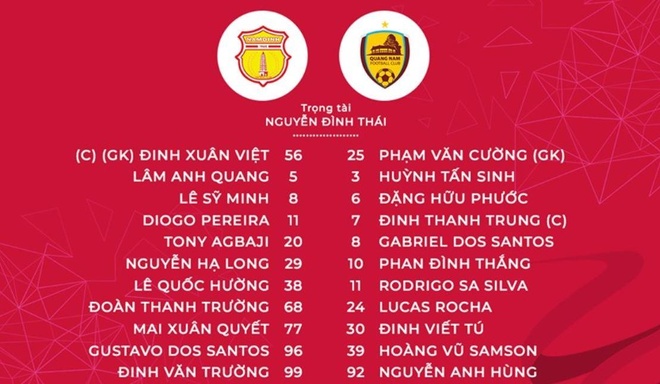 truc tiep Nam Dinh vs Quang Nam anh 3
