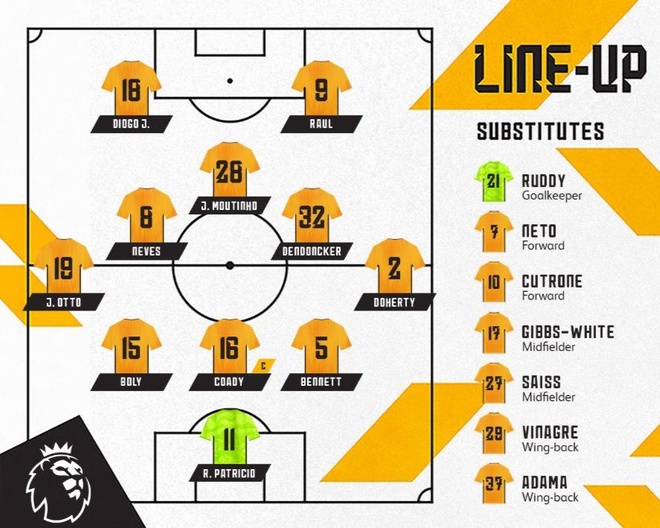 Truc tiep MU vs Wolverhampton anh 7