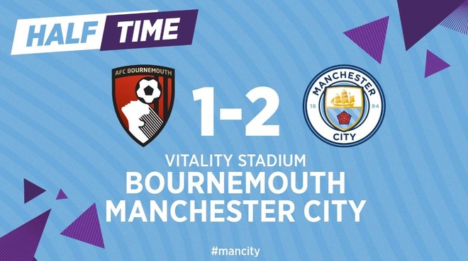 truc tiep Man City vs Bournemouth anh 19