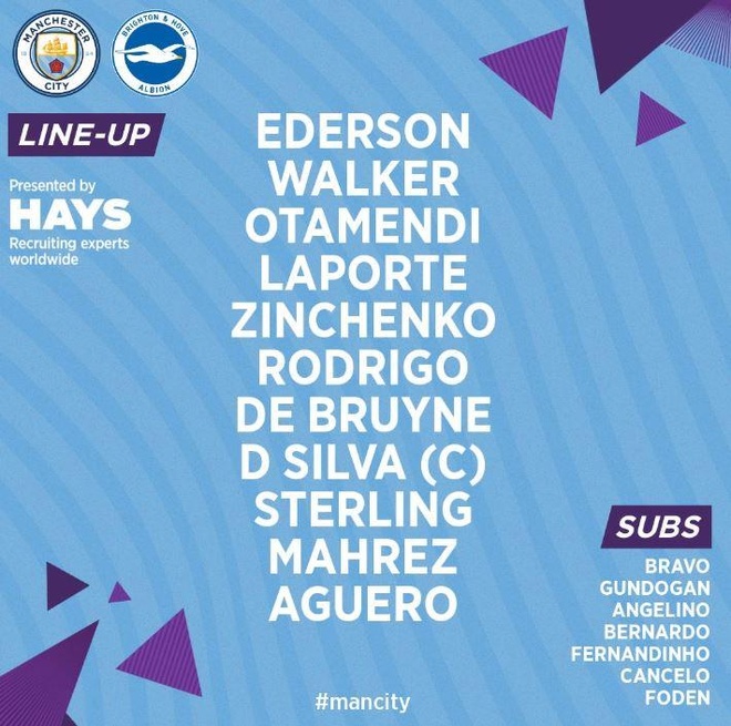 Man City vs Brighton anh 2