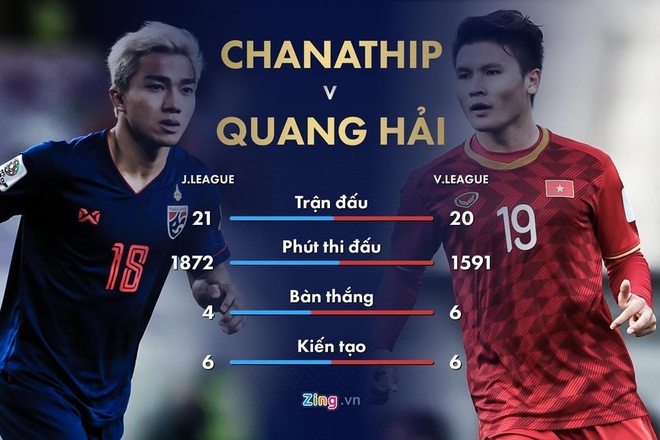 khong khi truoc tran Viet Nam vs Thai Lan anh 12