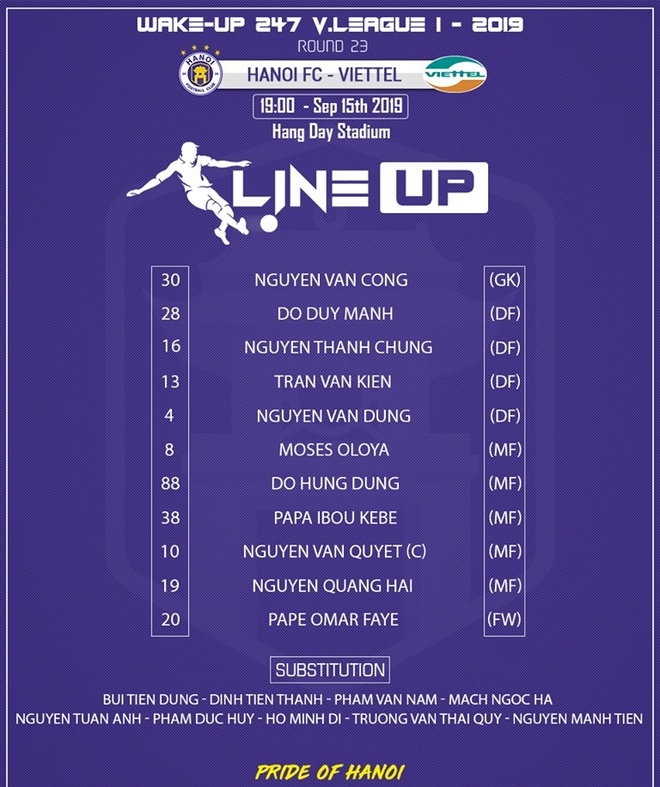 truc tiep CLB Ha Noi vs Viettel anh 5