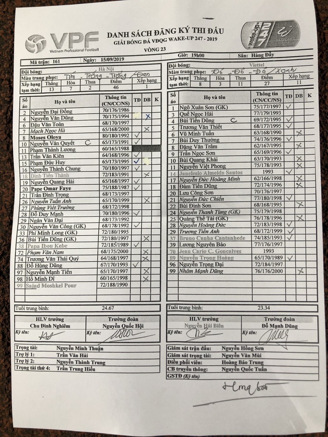 truc tiep CLB Ha Noi vs Viettel anh 7