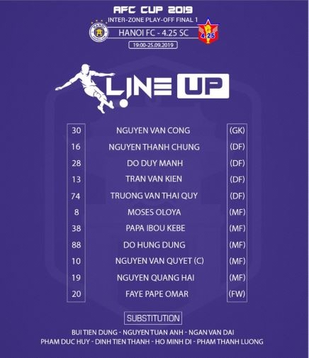 truc tiep CLB Ha Noi vs April 25 anh 7