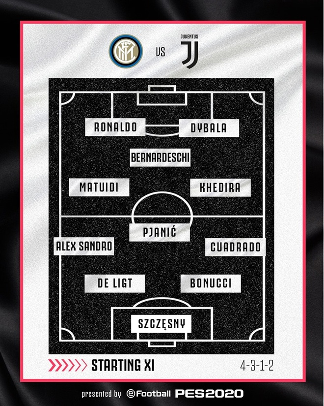 truc tiep Inter vs Juventus anh 23