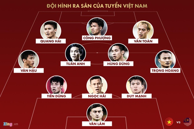 truc tiep tuyen Viet Nam vs Malaysia anh 39