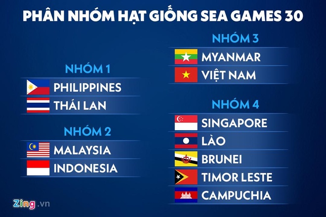 truc tiep boc tham SEA Games anh 5