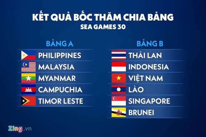 truc tiep boc tham SEA Games anh 18