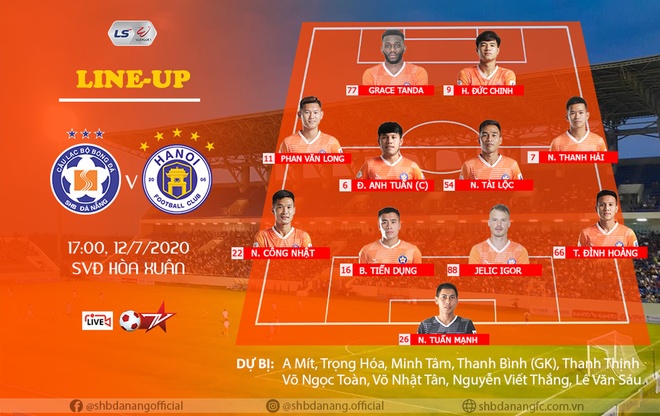 truc tiep CLB Da Nang vs CLB Ha noi anh 8