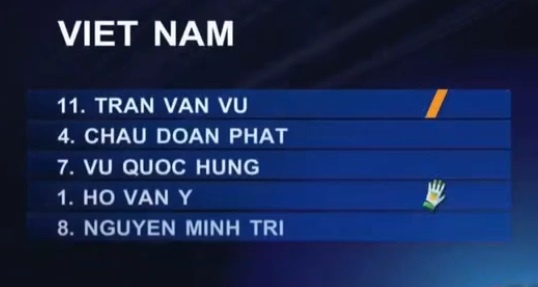 truc tiep futsal Viet Nam vs Myanmar anh 4