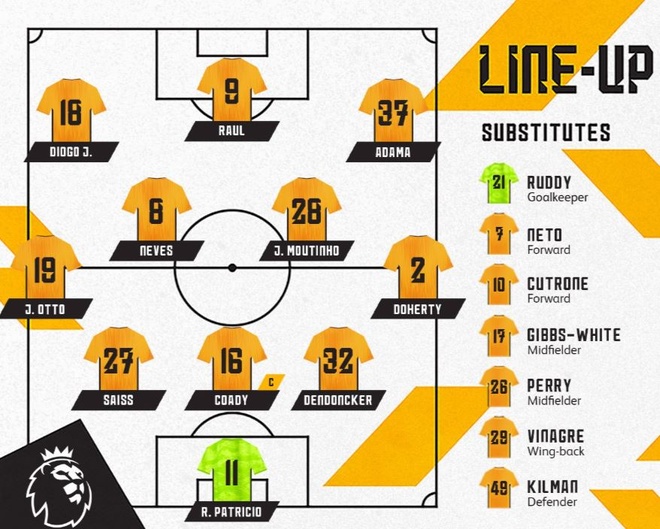 truc tiep Arsenal vs Wolverhampton anh 5