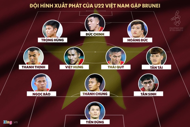 truc tiep tuyen Viet Nam vs Brunei anh 4