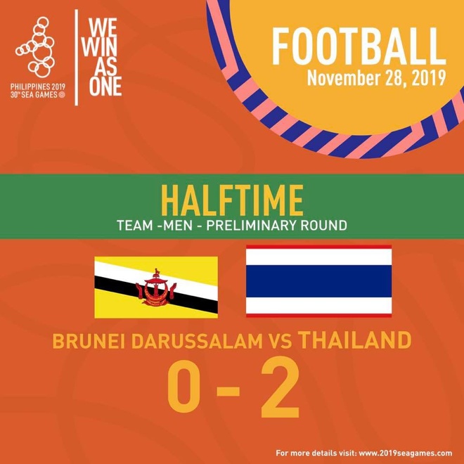 truc tiep U22 Thai Lan vs Brunei anh 15