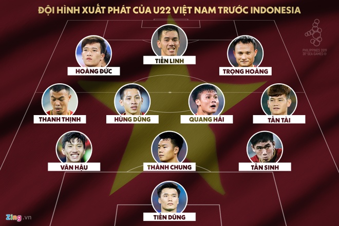 truc tiep U22 Viet Nam vs Indonesia anh 7