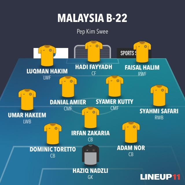truc tiep Malaysia vs Timor leste anh 5