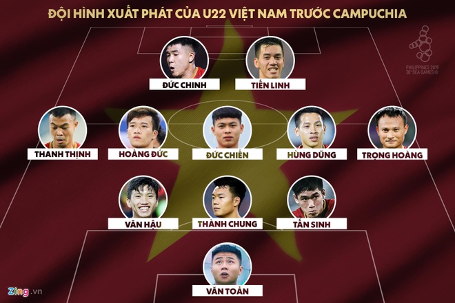 truc tiep Viet Nam vs Campuchia anh 8