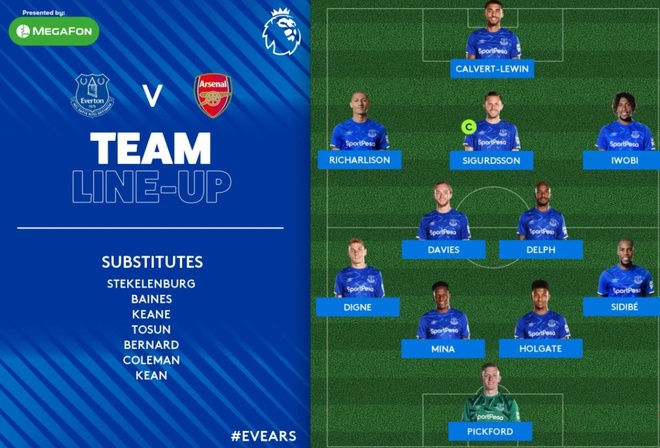 truc tiep Arsenal vs Everton anh 7