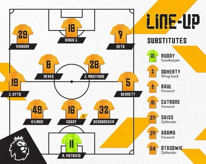 truc tiep Liverpool vs Wolves anh 7