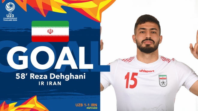 U23 Uzbekistan vs Iran anh 6