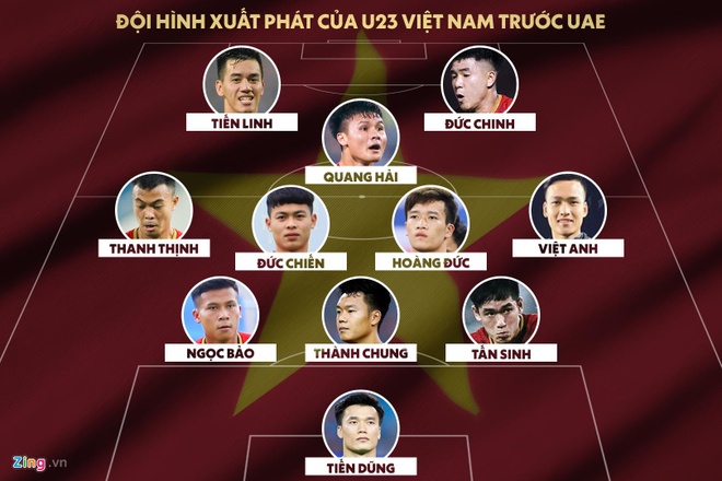 truc tiep U23 Viet Nam vs UAE anh 9