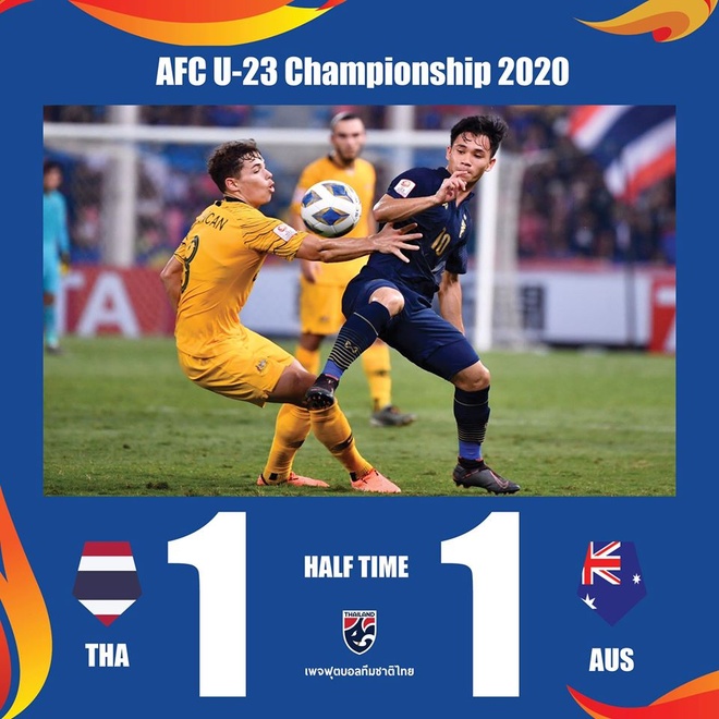 truc tiep U23 Thai Lan vs Australia anh 21