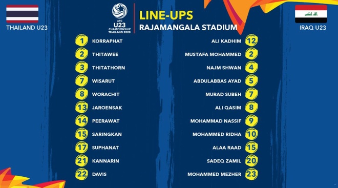 truc tiep U23 Thai Lan vs Iraq anh 9