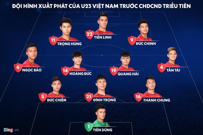 truc tiep U23 Viet Nam vs Trieu Tien anh 12