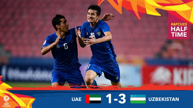 Truc tiep U23 UAE vs Uzbekistan anh 18