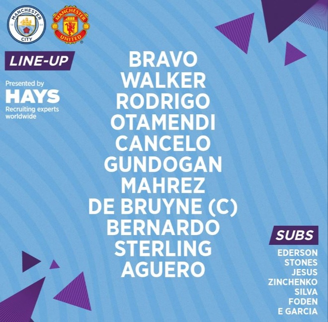 truc tiep Man City vs Man Utd anh 6