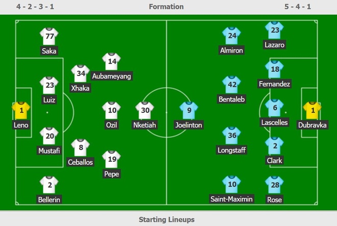 truc tiep Arsenal vs Newcastle anh 6