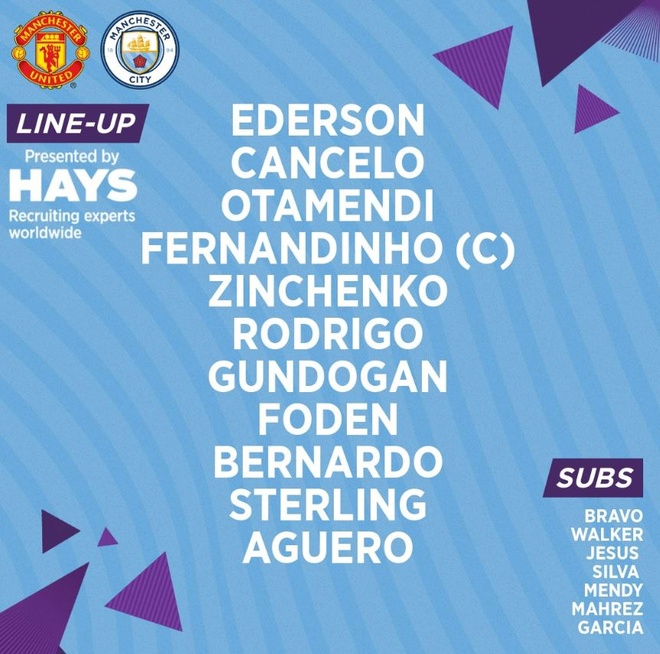 truc tiep MU vs Man City anh 9