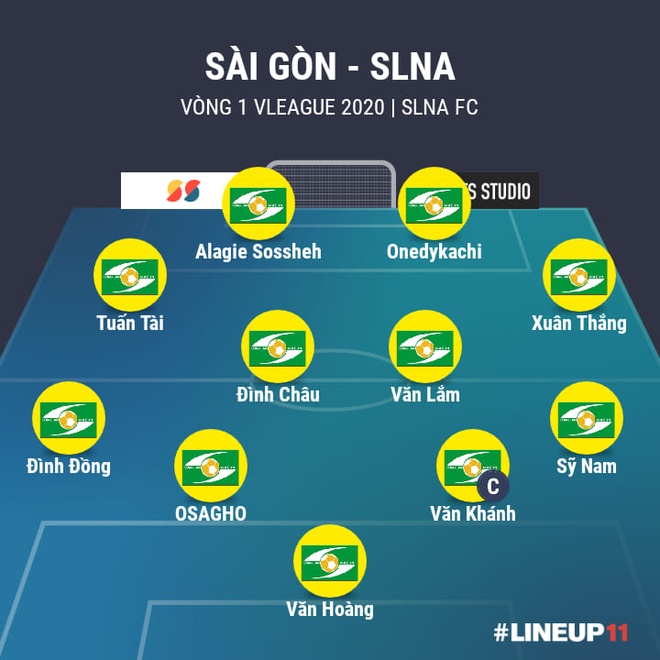 Truc tiep CLB Sai Gon vs SLNA anh 10