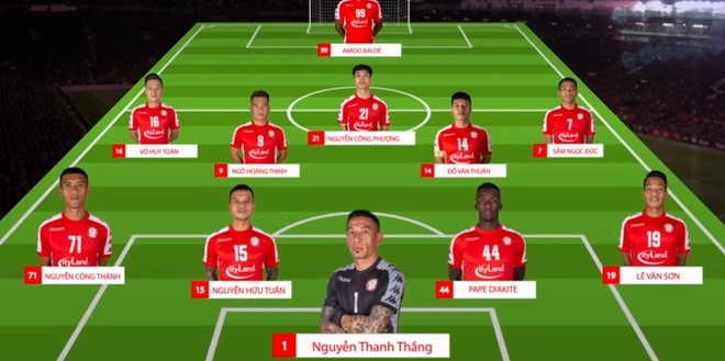 Truc tiep TP.HCM vs Thanh Hoa anh 22