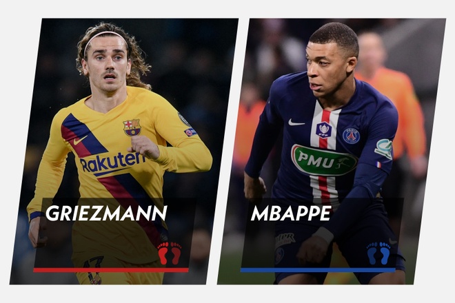 Tiểu Sử Cầu Thủ Bóng Đá Clément Lenglet - Hành Trình Khẳng Định Tài Năng