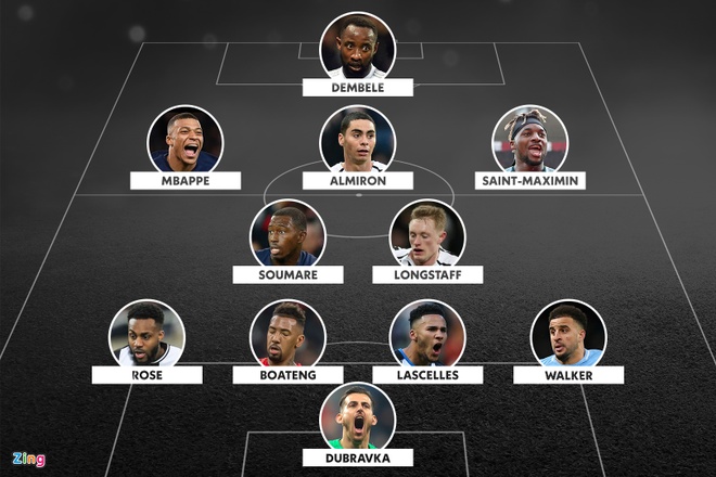 Đội hình trong mơ của Newcastle dưới thời ông chủ Saudi Arabia - Bóng đá Anh
