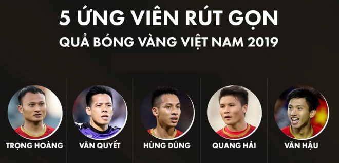 trao giai Qua bong vang anh 27