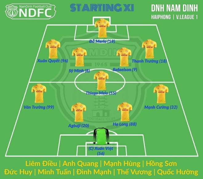 Truc tiep CLB Nam Dinh vs Hai Phong anh 5