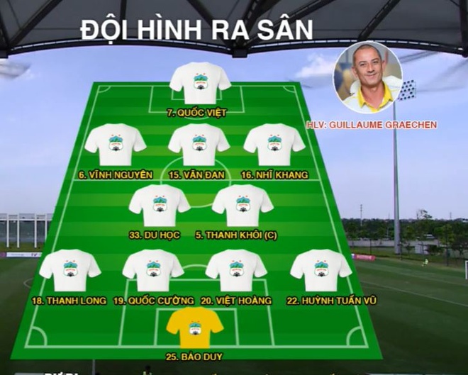 U19 HAGL vs U19 SLNA anh 12