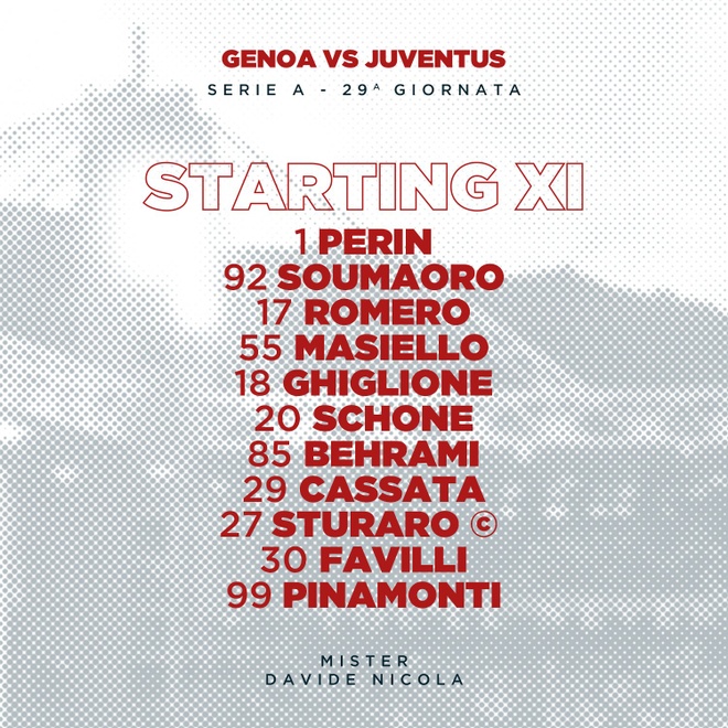 Truc tiep Genoa vs Juventus anh 19