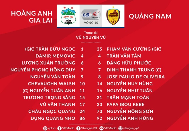 HAGL vs Quang Nam anh 9