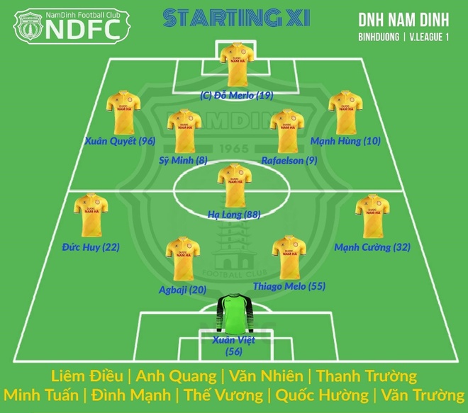 Truc tiep CLB Nam Dinh vs Binh Duong anh 24