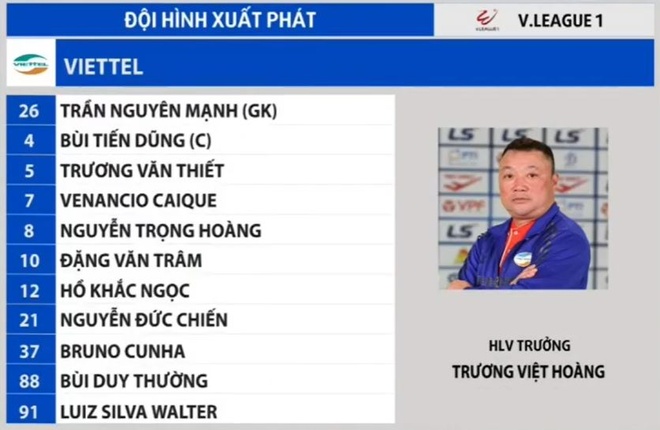 Viettel vs Da Nang anh 7
