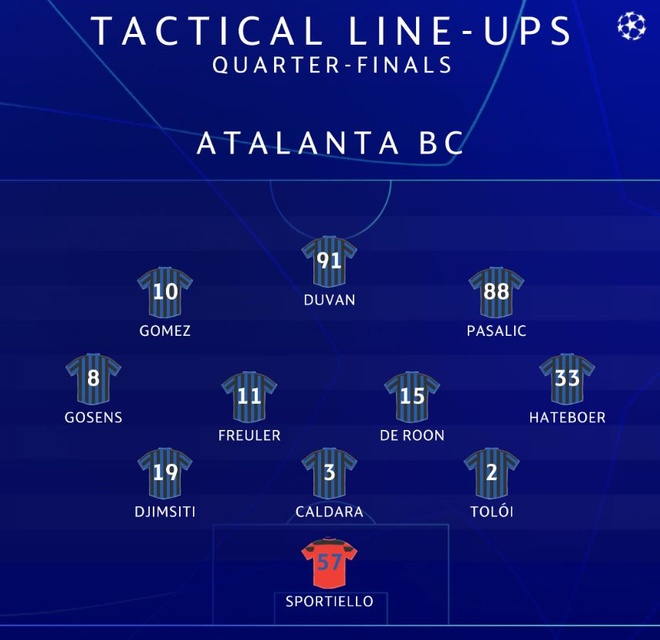 PSG vs Atalanta anh 15