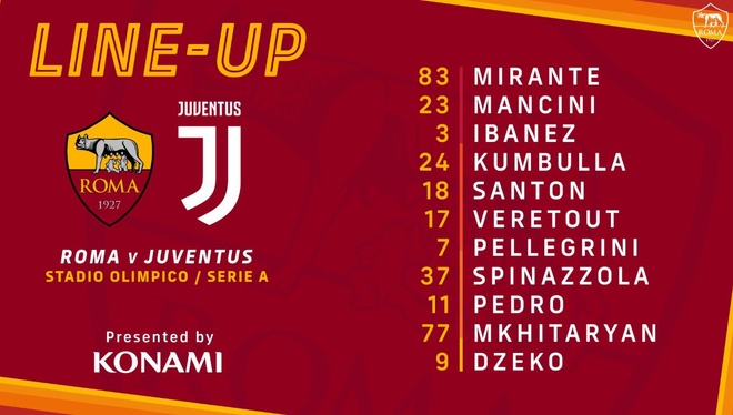 Roma gap Juventus anh 16