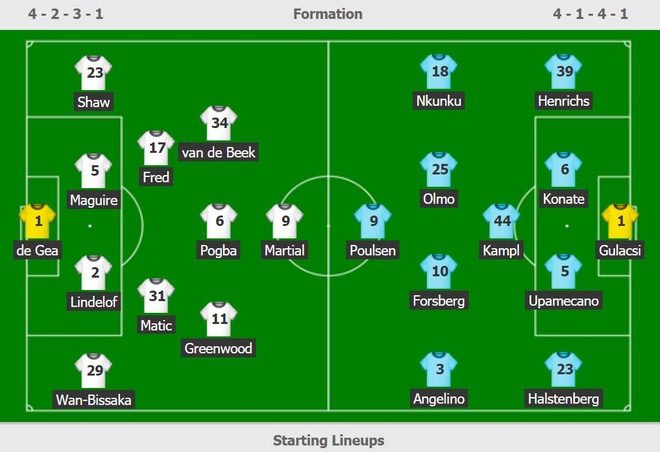 MU vs Leipzig anh 3