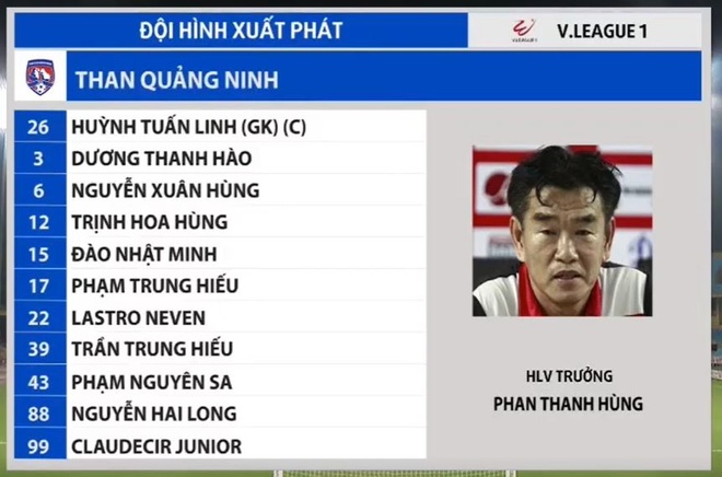Viettel vs Quang Ninh anh 6