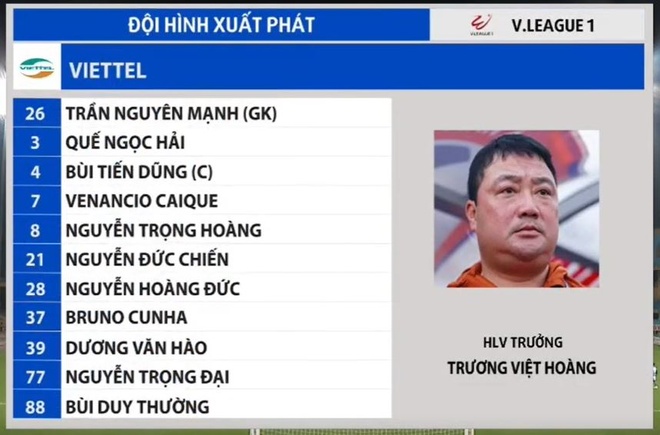 Viettel vs Quang Ninh anh 5